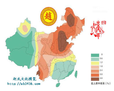 全國趙姓分布概述